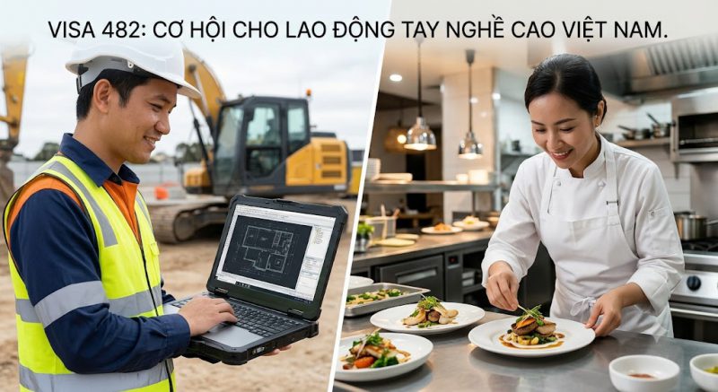 Làm việc định cư úc visa 482