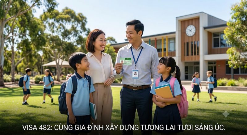 visa định cư úc diện 482