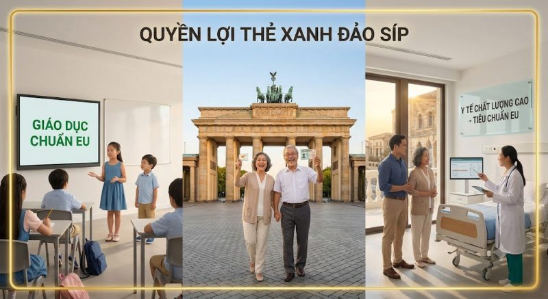 đầu tư bất động sản đảo síp