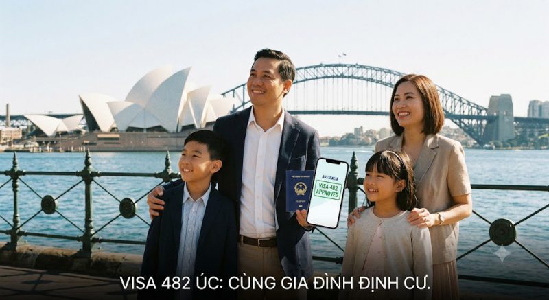 đinh cư dúc diện visa 482